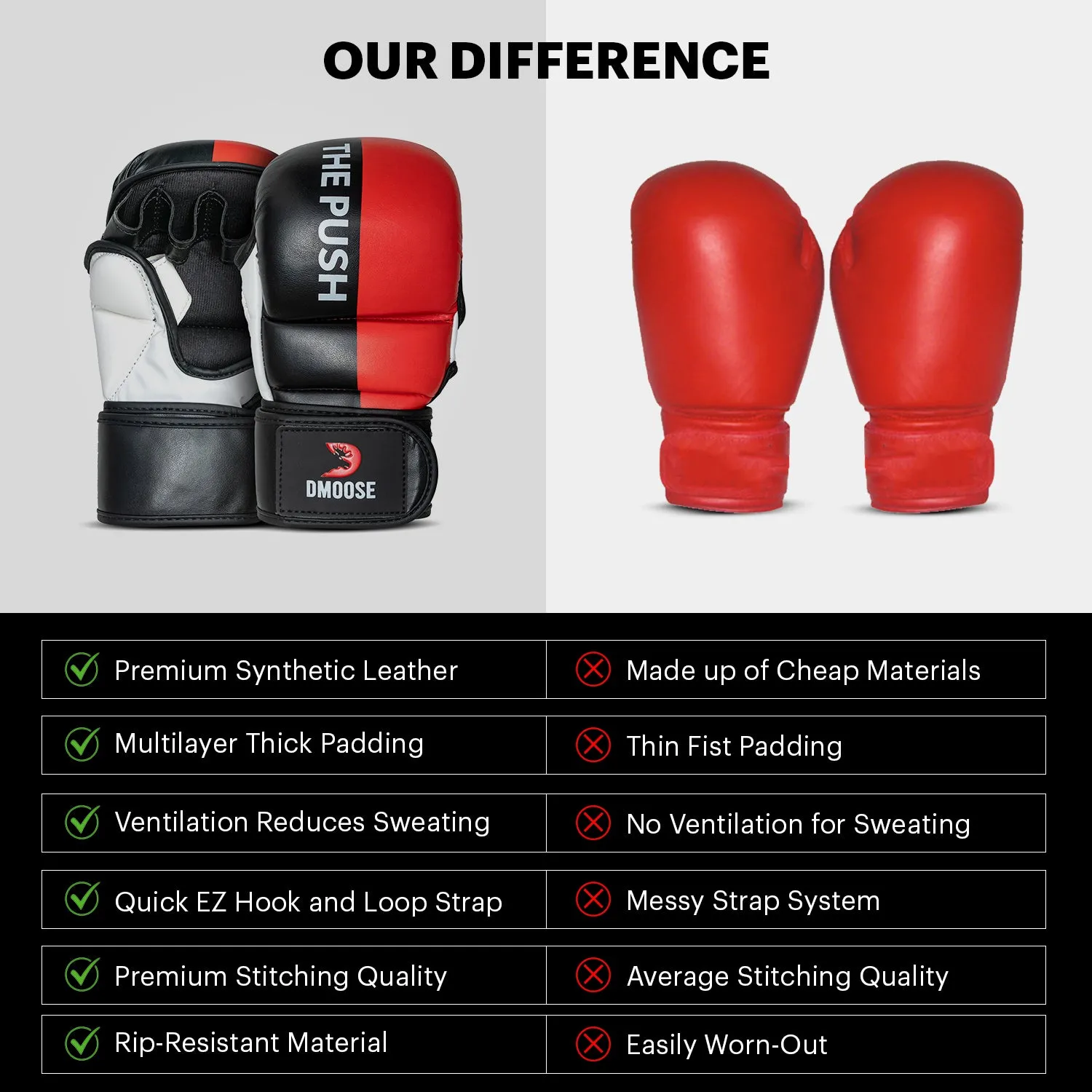 Sparring Gloves