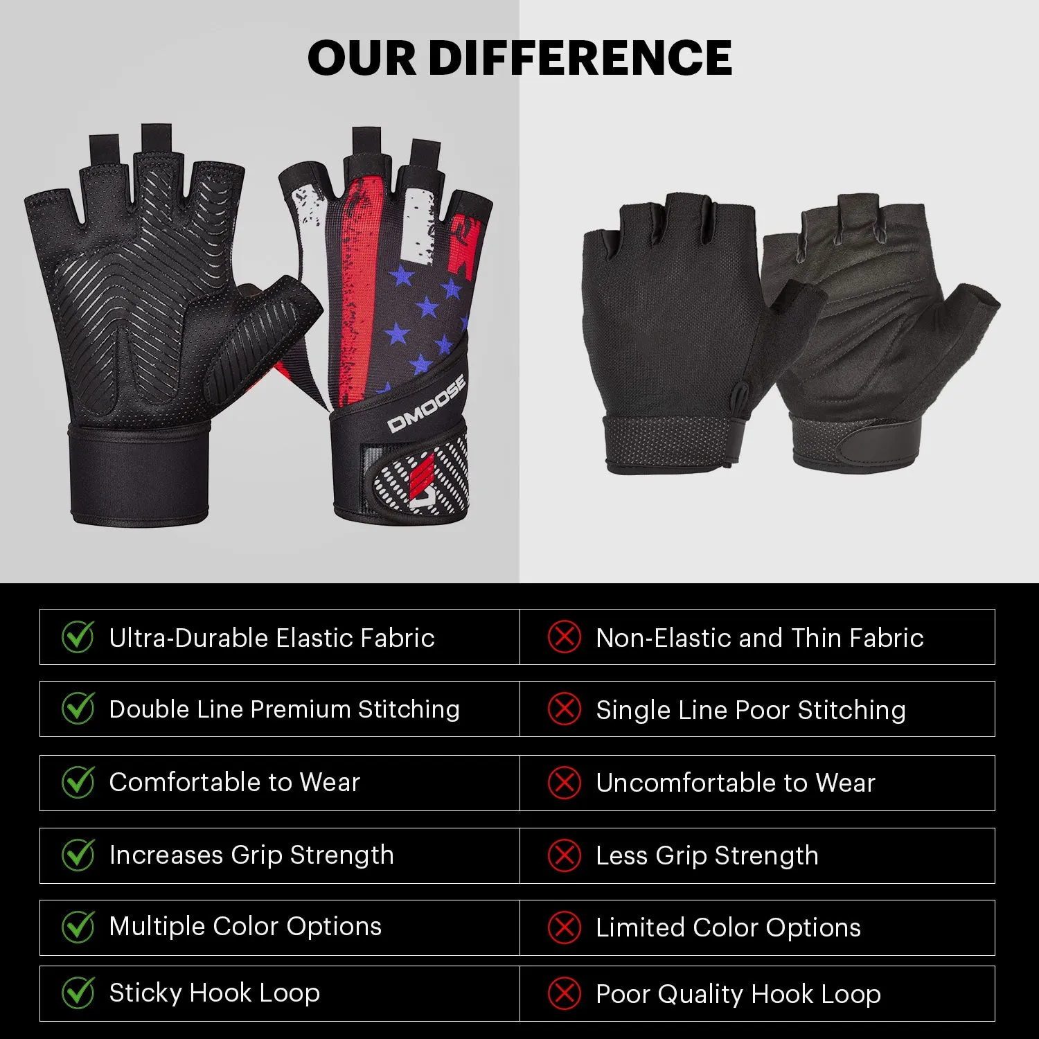 Weight Lifting Gloves