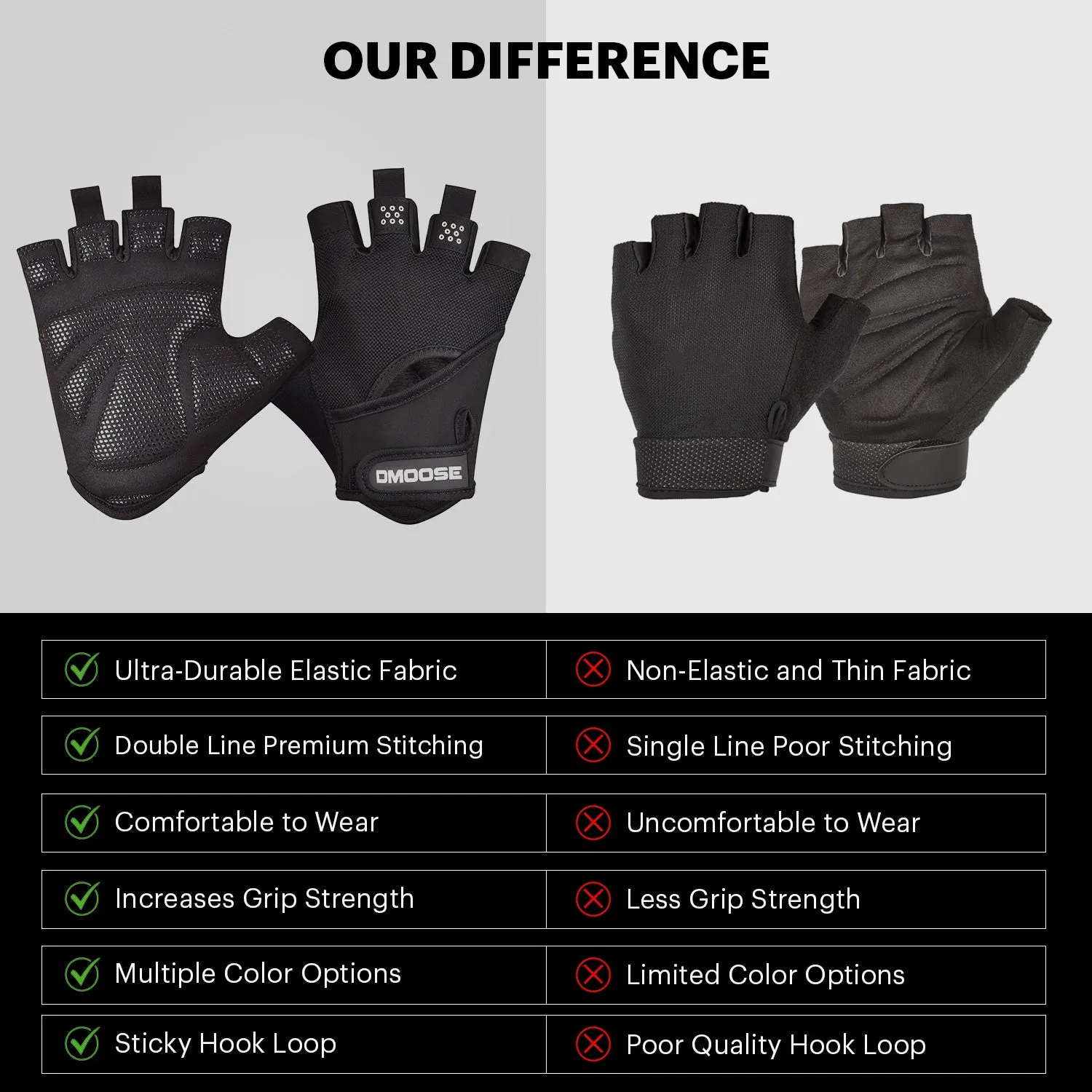 Weight Lifting Gloves