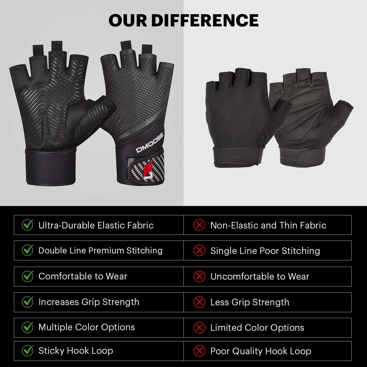 Weight Lifting Gloves