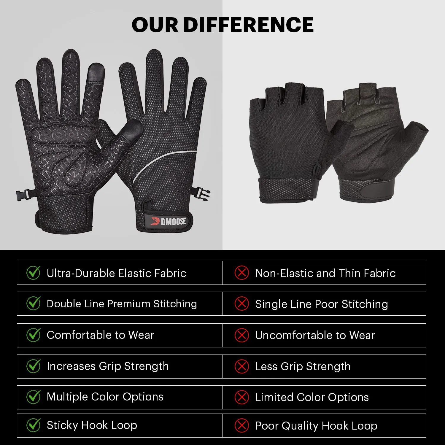 Weight Lifting Gloves