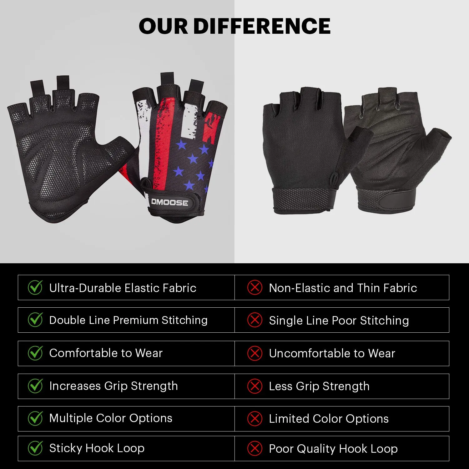 Weight Lifting Gloves