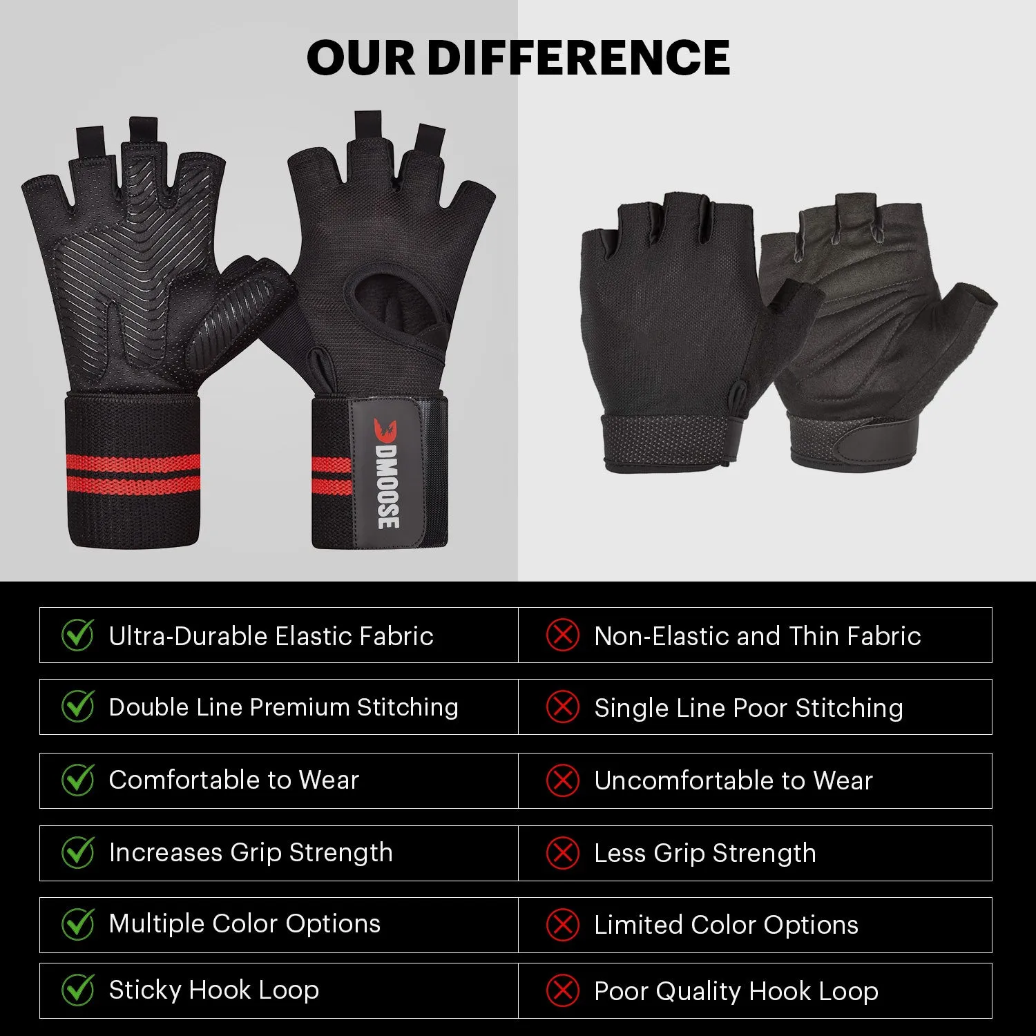 Weight Lifting Gloves